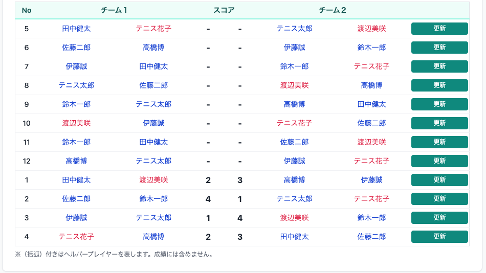ドロー自動生成